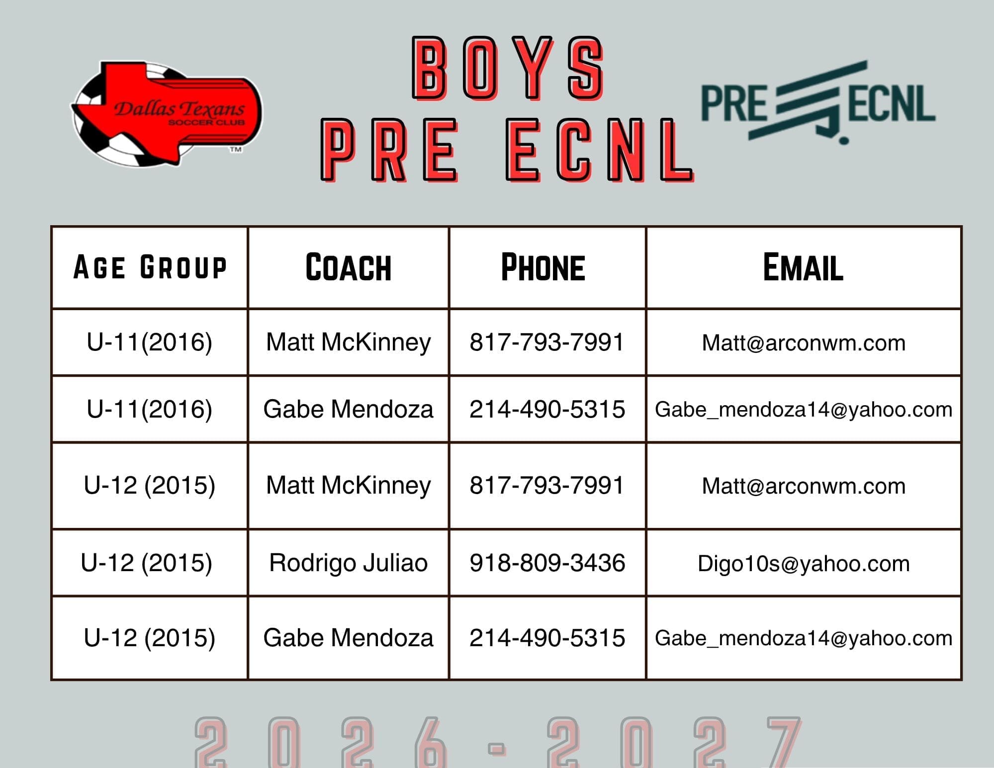 PreECNL